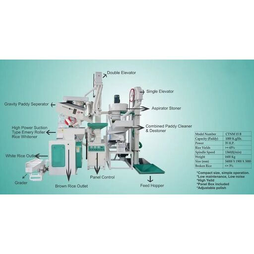 Automatic Compact Rice Mill Plant, 35 HP